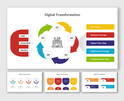 Easy To Customize Digital Transformation PPT Template 