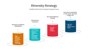 300696-diversity-strategy-02