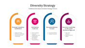 300696-diversity-strategy-04