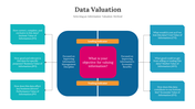 Data Valuation PowerPoint And Google Slides Templates