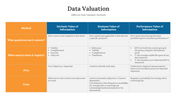 300697-data-valuation-02