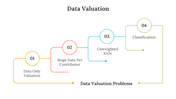 300697-data-valuation-05