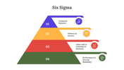 300698-six-sigma-02