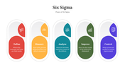 300698-six-sigma-03