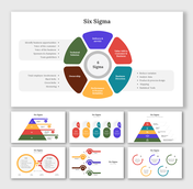 Easy To Customize Six Sigma PowerPoint And Google Slides