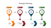 300700-strategic-planning-02