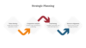 300700-strategic-planning-03