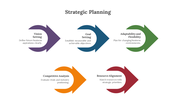 300700-strategic-planning-04