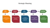 300700-strategic-planning-06