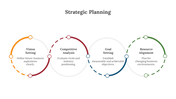 300700-strategic-planning-07