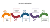 300700-strategic-planning-10