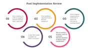 300701-post-implementation-review-04