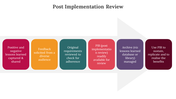 300701-post-implementation-review-06