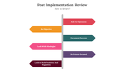 300701-post-implementation-review-07