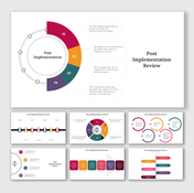 Slide pack with a combination of circular charts and timelines in various colors, detailing the post implementation review.