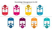 300702-knowledge-management-in-hr-03