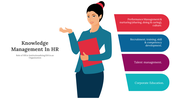 300702-knowledge-management-in-hr-04