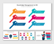 Knowledge Management In HR PowerPoint And Google Slides