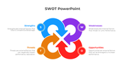 Colorful SWOT analysis slide with interconnected arrows highlighting strengths, weaknesses, opportunities, and threats.