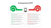 Comparison PowerPoint Presentation And Google Slides