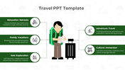 Traveler with a backpack and suitcase in the middle, with five green boxes around detailing different travel types.