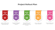 300788-project-rollout-plan-01