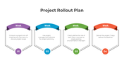 300788-project-rollout-plan-03