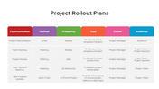 300788-project-rollout-plan-04