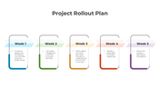 300788-project-rollout-plan-10