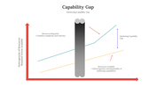 300789-capability-gap-01