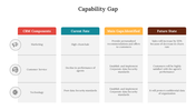 300789-capability-gap-05