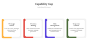 300789-capability-gap-06