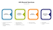 300790-hr-shared-services-03