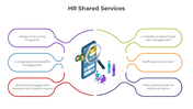 300790-hr-shared-services-04