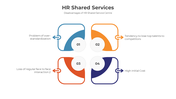 300790-hr-shared-services-06