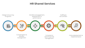 300790-hr-shared-services-09