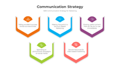 Communication Strategy PowerPoint And Google Slides