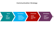 300792-communication-strategy-02