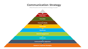 300792-communication-strategy-03