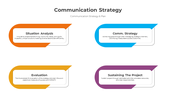 300792-communication-strategy-04