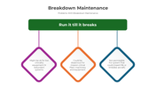 300794-breakdown-maintenance-03