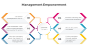 300795-management-empowerment-05