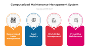 300796-computerized-maintenance-management-system-04