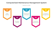 300796-computerized-maintenance-management-system-08