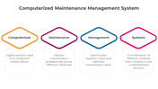 300796-computerized-maintenance-management-system-09