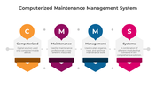 300796-computerized-maintenance-management-system-10