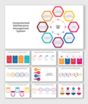 Computerized Maintenance Management System PowerPoint