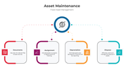 300797-asset-maintenance-05