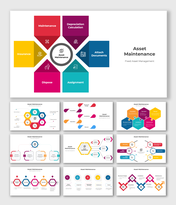 Editable Asset Maintenance PowerPoint And Google Slides