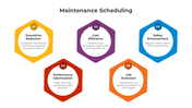 300799-maintenance-scheduling-07